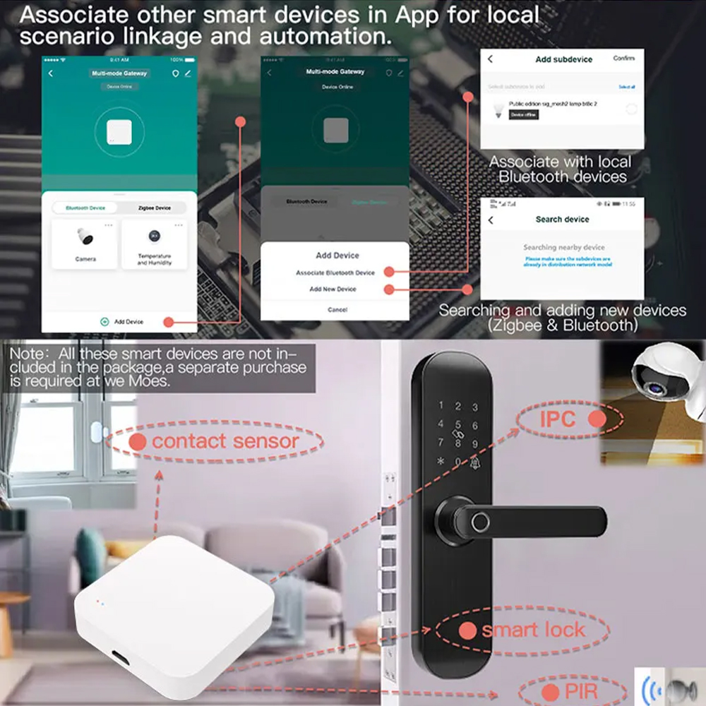 Tuya Zigbee-Hub de enlace mult - Smart Home Gira reseña y precio