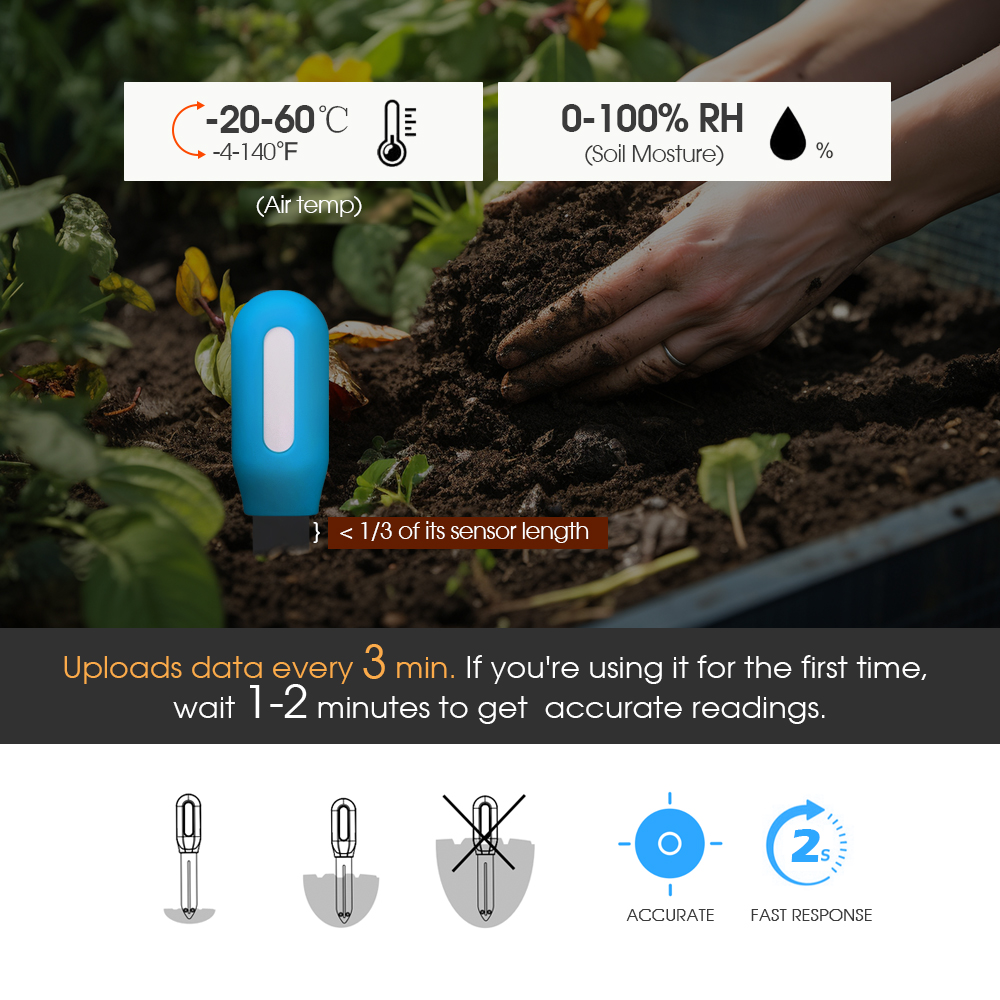 Sensor inteligente de suelo Zi - Smart Home Device reseña y precio