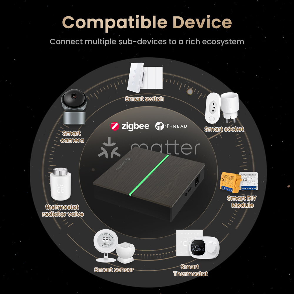 AVATTO Matter Smart Gateway Hu - Smart Home Gira reseña y precio