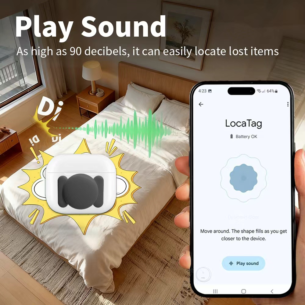 Localizador de Seguridad Andro - Smart Home Gira reseña y precio