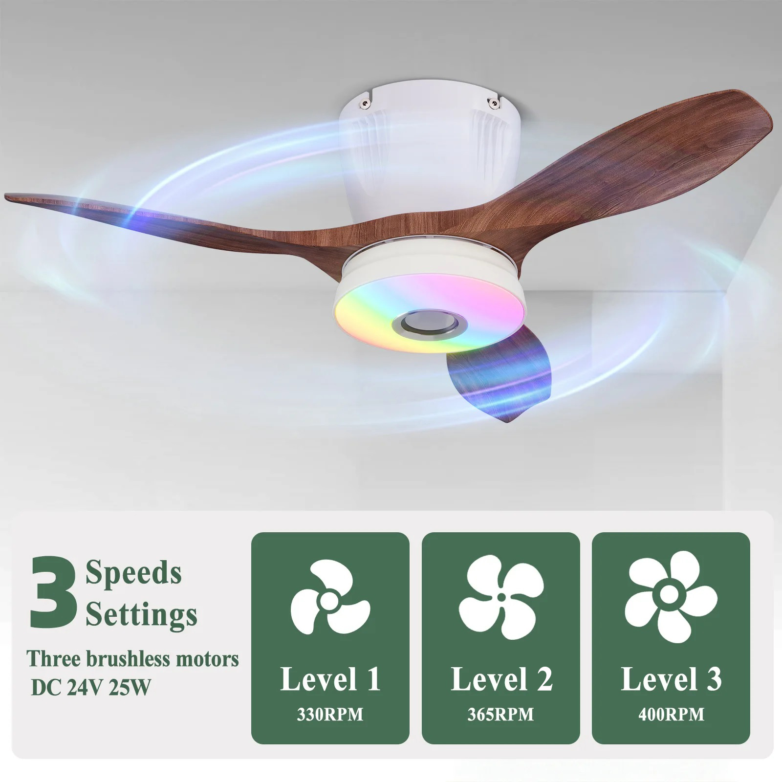 Ventilador de Techo Inteligent - Smart Ceiling Fan reseña y precio