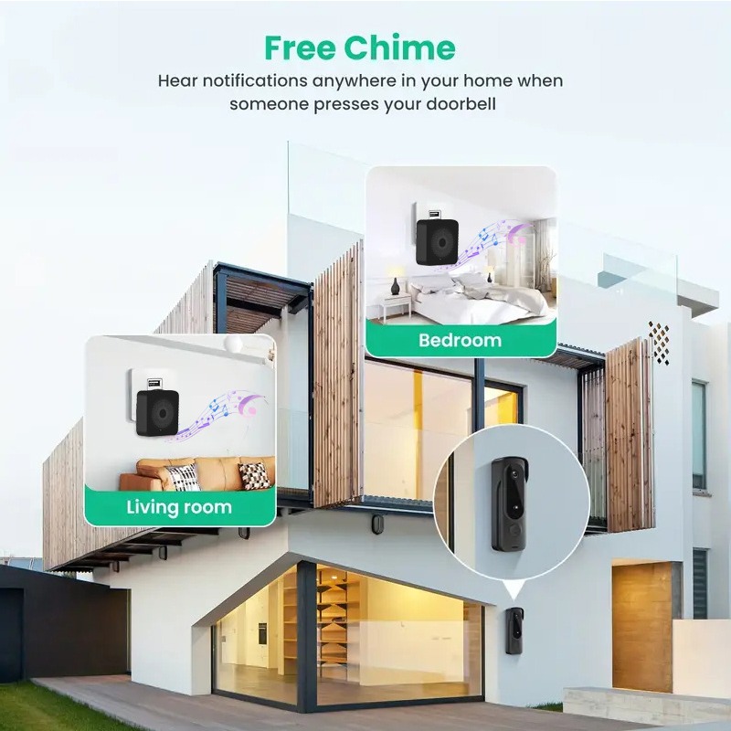 Timbre inalámbrico para exteri - Smart Home Video Doorbell Enhanced Security With Smart Doorbell reseña y precio