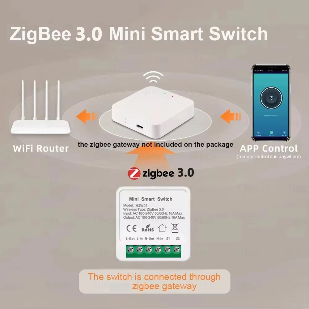 Interruptor Inteligente WiFi M - Smart Light Switch reseña y precio