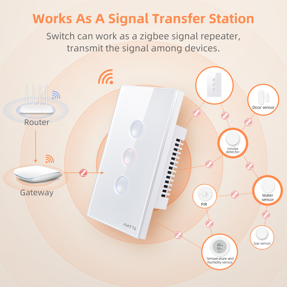 AVATTO Interruptor de Luz Inte - Smart Light Switch reseña y precio
