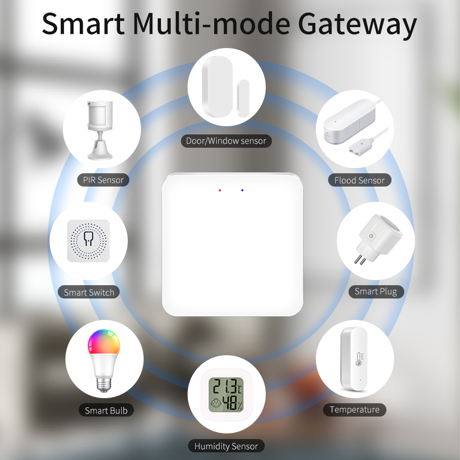 Tuya-puente de enlace multimod - Smart Home Gira reseña y precio