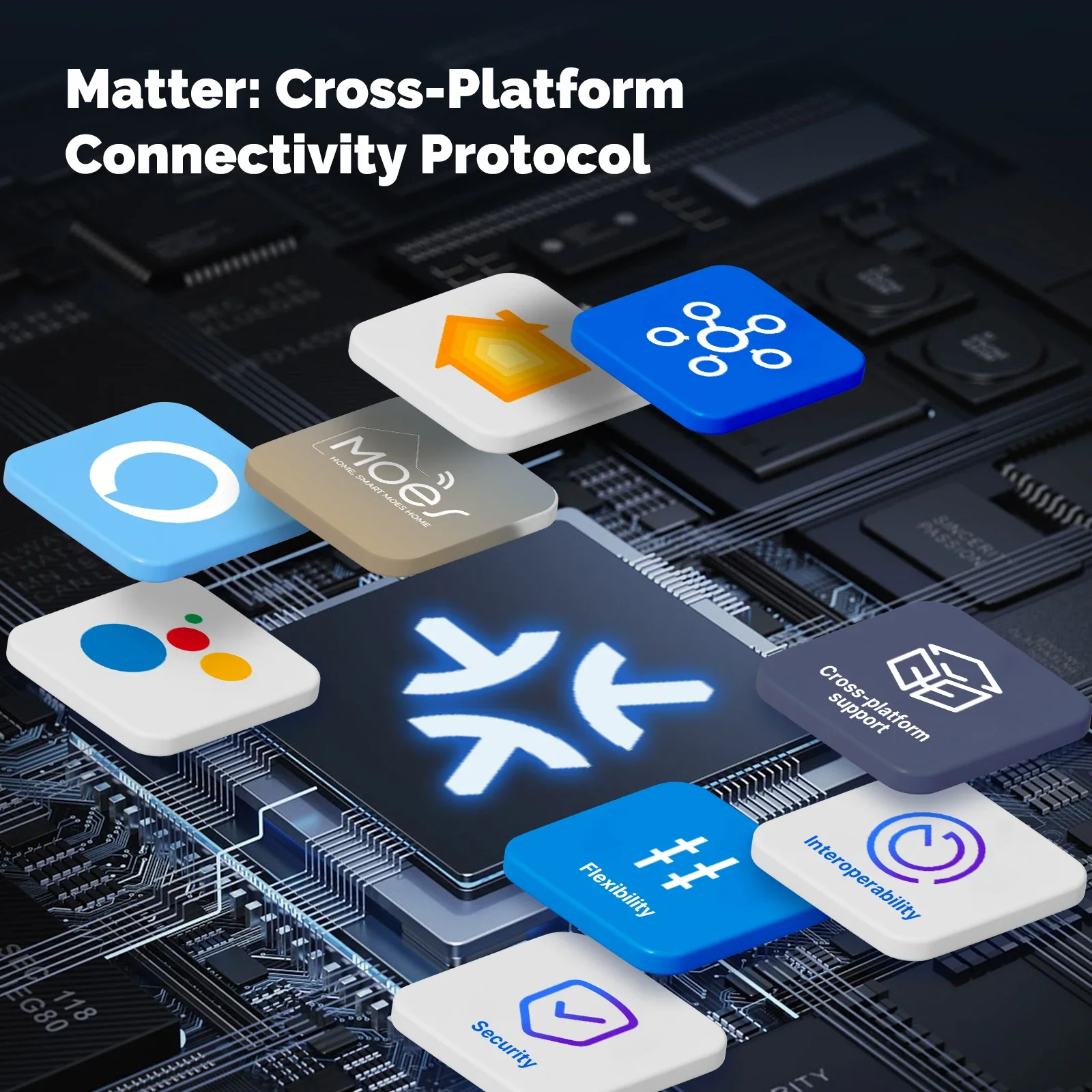 MOES Matter Tuya WiFi interrup - Smart Home Moes reseña y precio