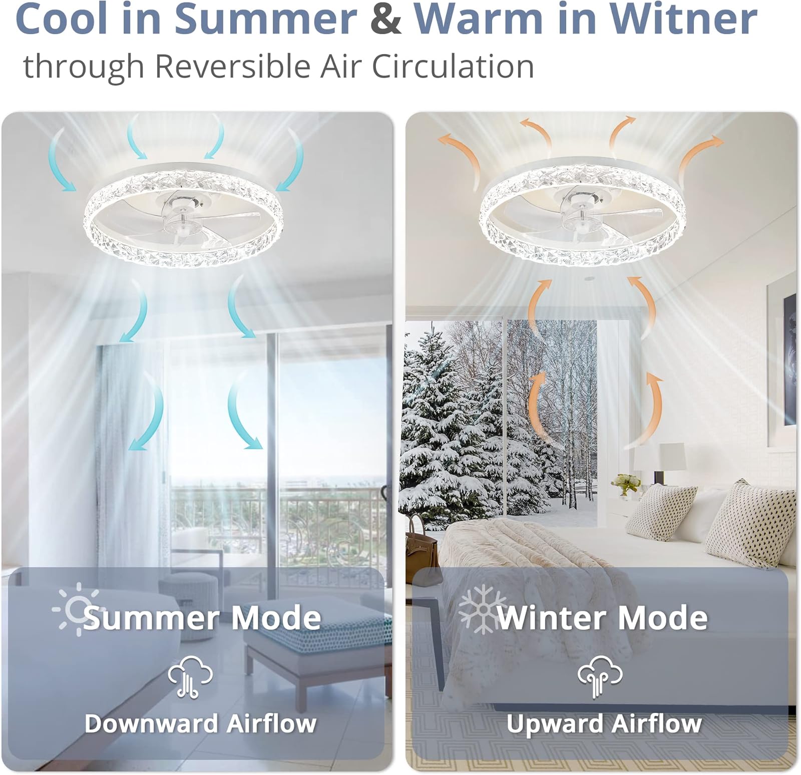 Ventilador de techo LED modern - Smart Ceiling Fan reseña y precio