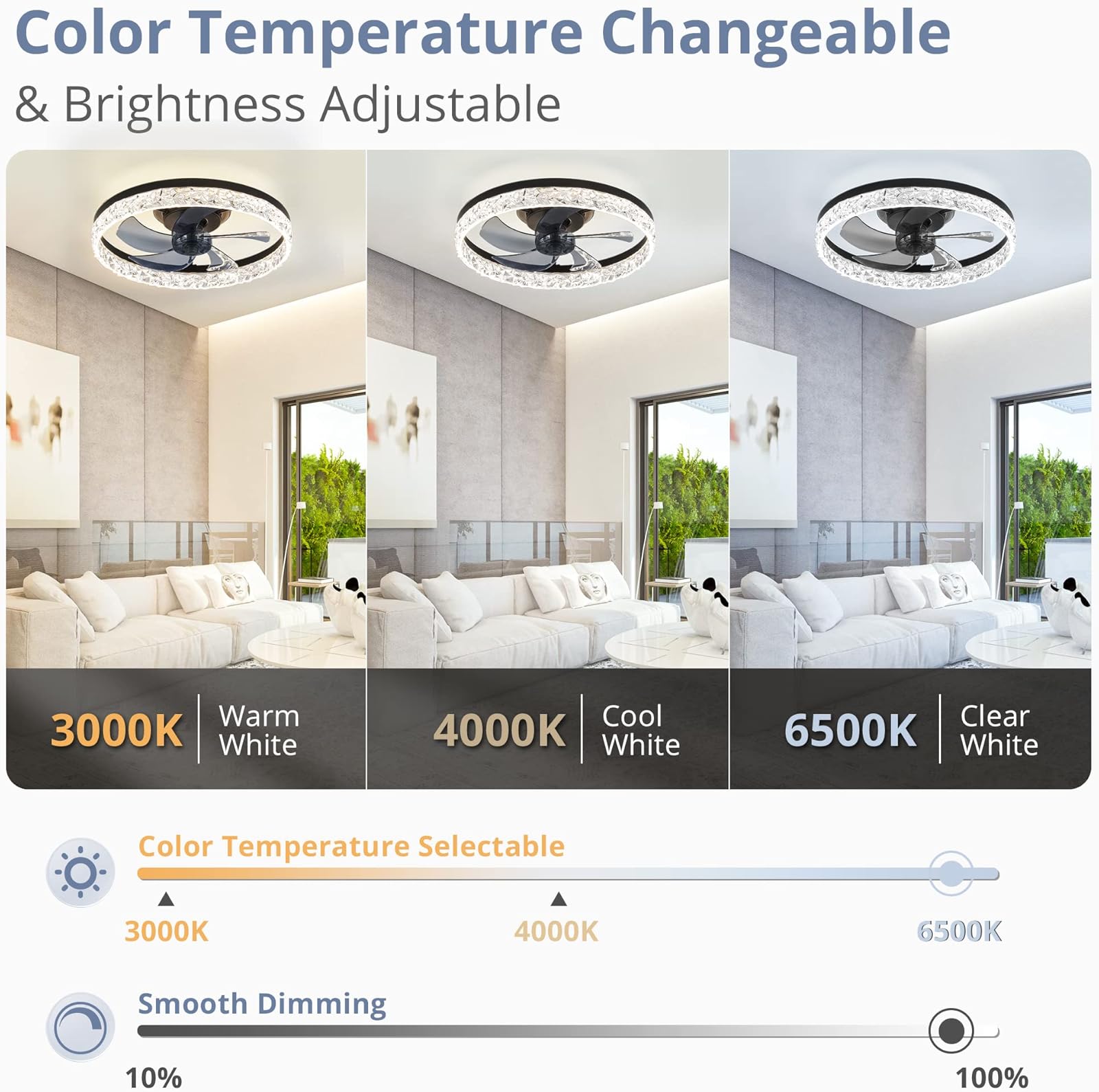 Ventilador de techo LED modern - Smart Ceiling Fan reseña y precio