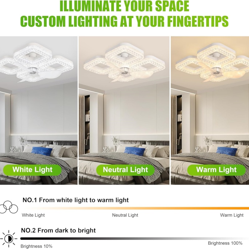 Ventilador de Techo LED Inteli - Smart Ceiling Fan reseña y precio