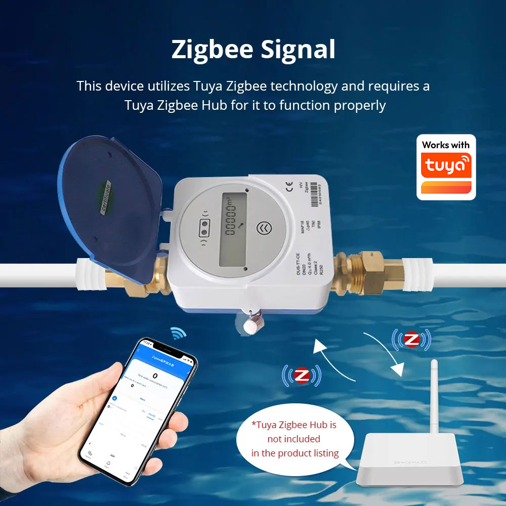 Medidor de Agua Ultrasónico In - Smart Home Solution reseña y precio