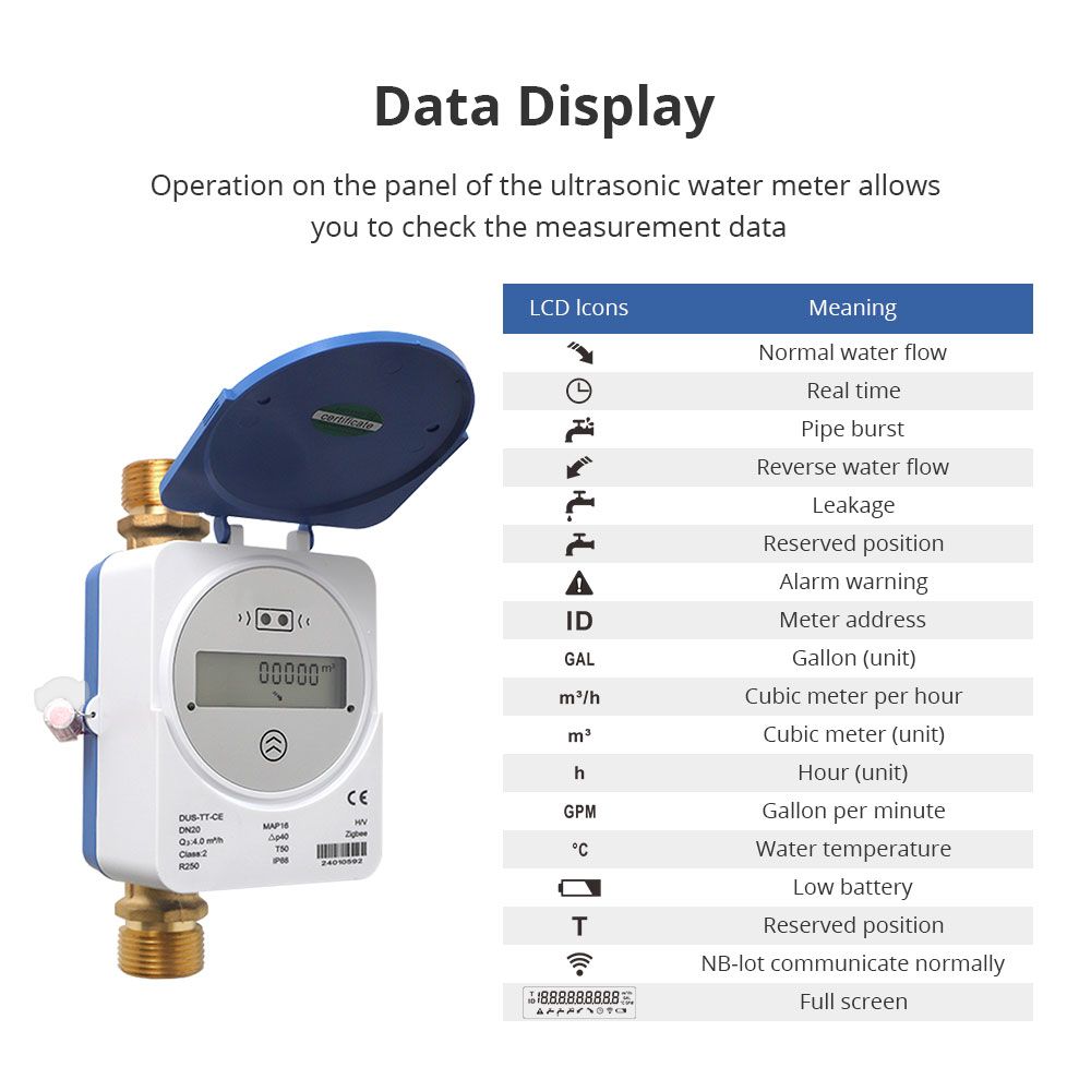 Medidor de Agua Ultrasónico In - Smart Home Solution reseña y precio