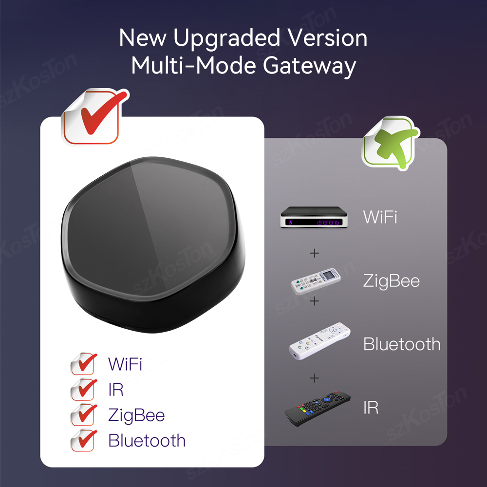 Centro de enlace multimodo par - Smart Home Gira reseña y precio