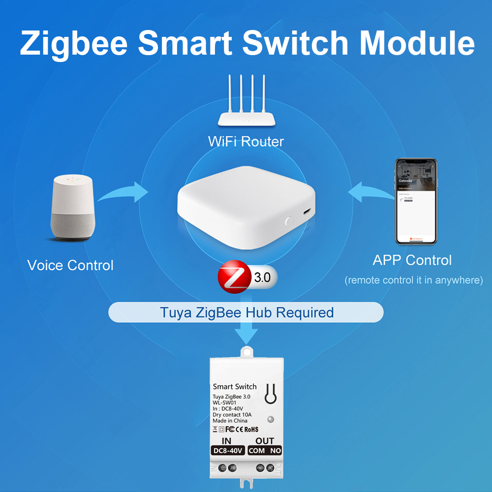 Módulo de Interruptor Intelige - Smart Light Switch reseña y precio