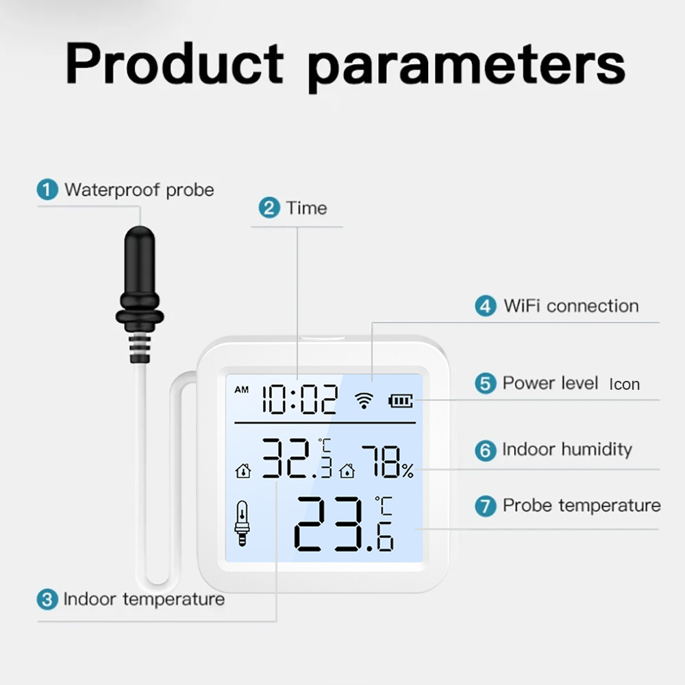 Sensor de Humedad y Temperatur - Smart Home Solution reseña y precio